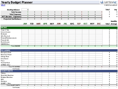 Detail Annual Budget Template Nomer 43