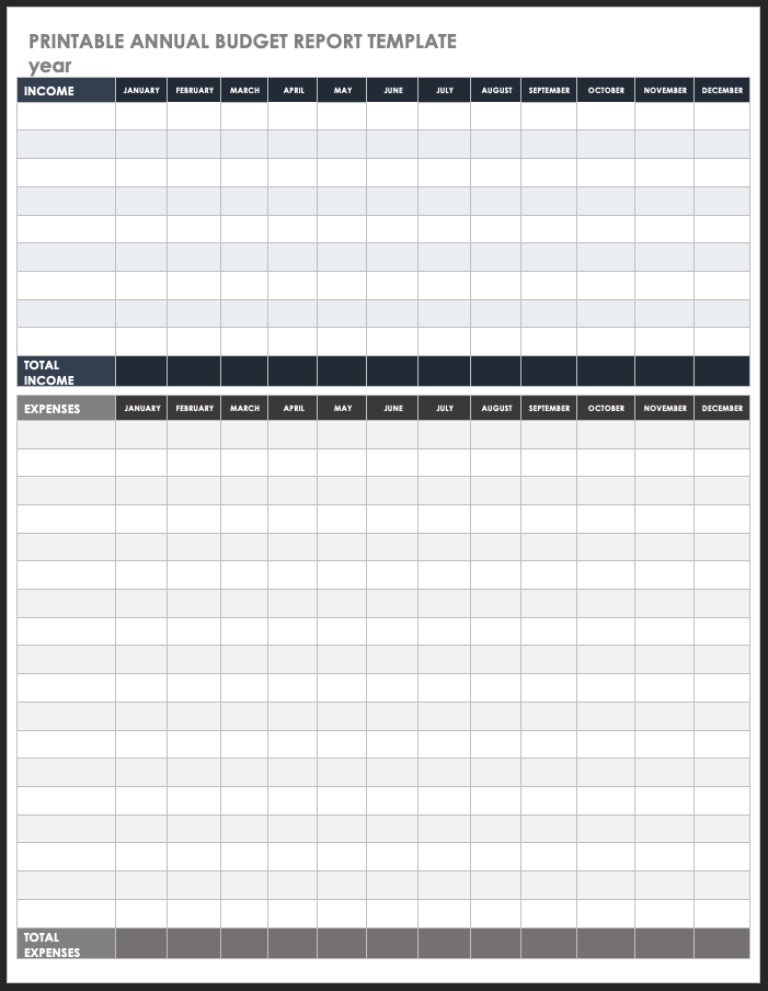 Detail Annual Budget Template Nomer 46