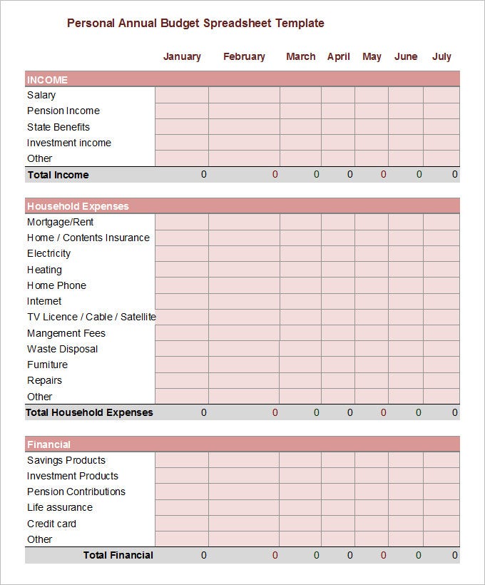 Detail Annual Budget Template Nomer 6
