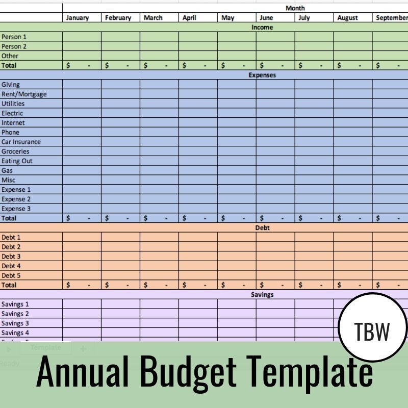 Detail Annual Budget Template Nomer 9