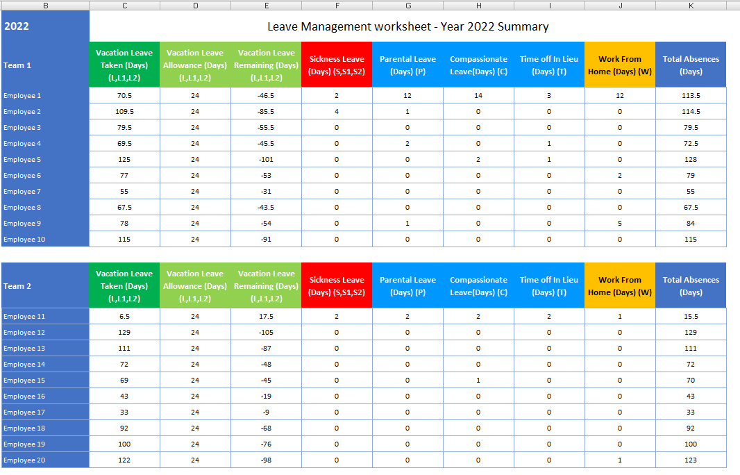 Detail Annual Leave Template Nomer 8