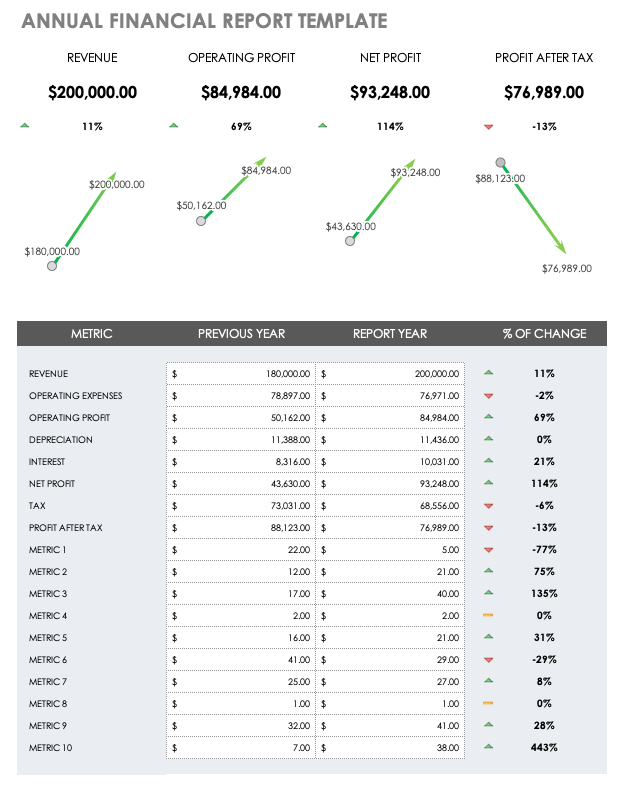 Detail Annual Report Template Nomer 23