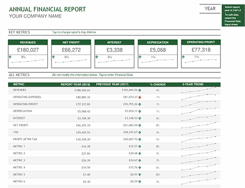 Detail Annual Report Template Nomer 26