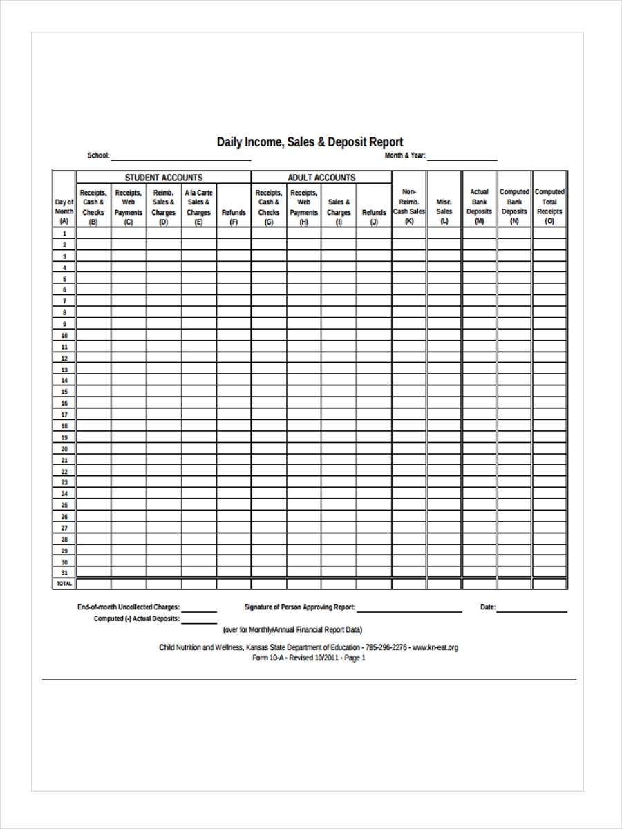 Detail Annual Sales Report Template Nomer 40