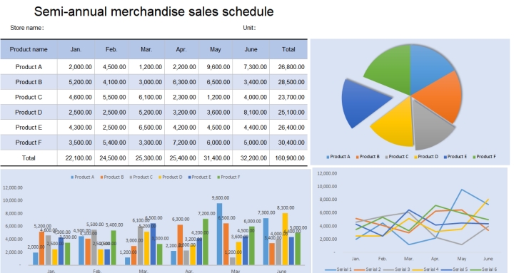 Detail Annual Sales Report Template Nomer 43