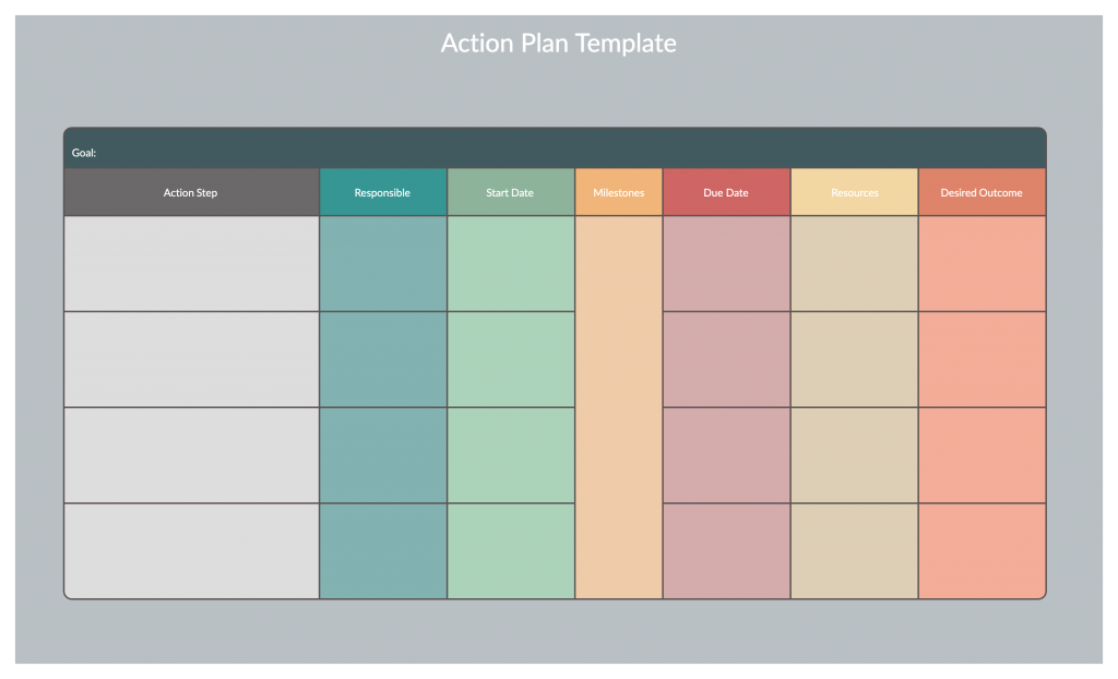 Detail Annual Work Plan Template Nomer 15