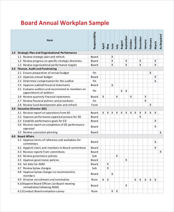 Detail Annual Work Plan Template Nomer 16