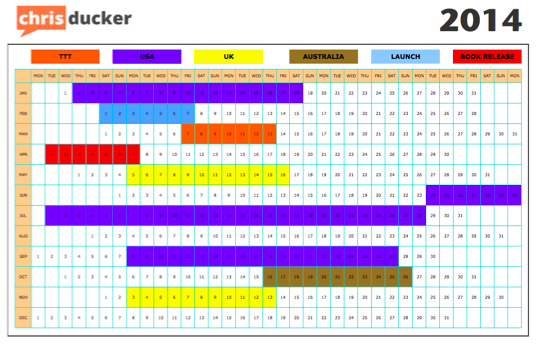 Detail Annual Work Plan Template Nomer 20