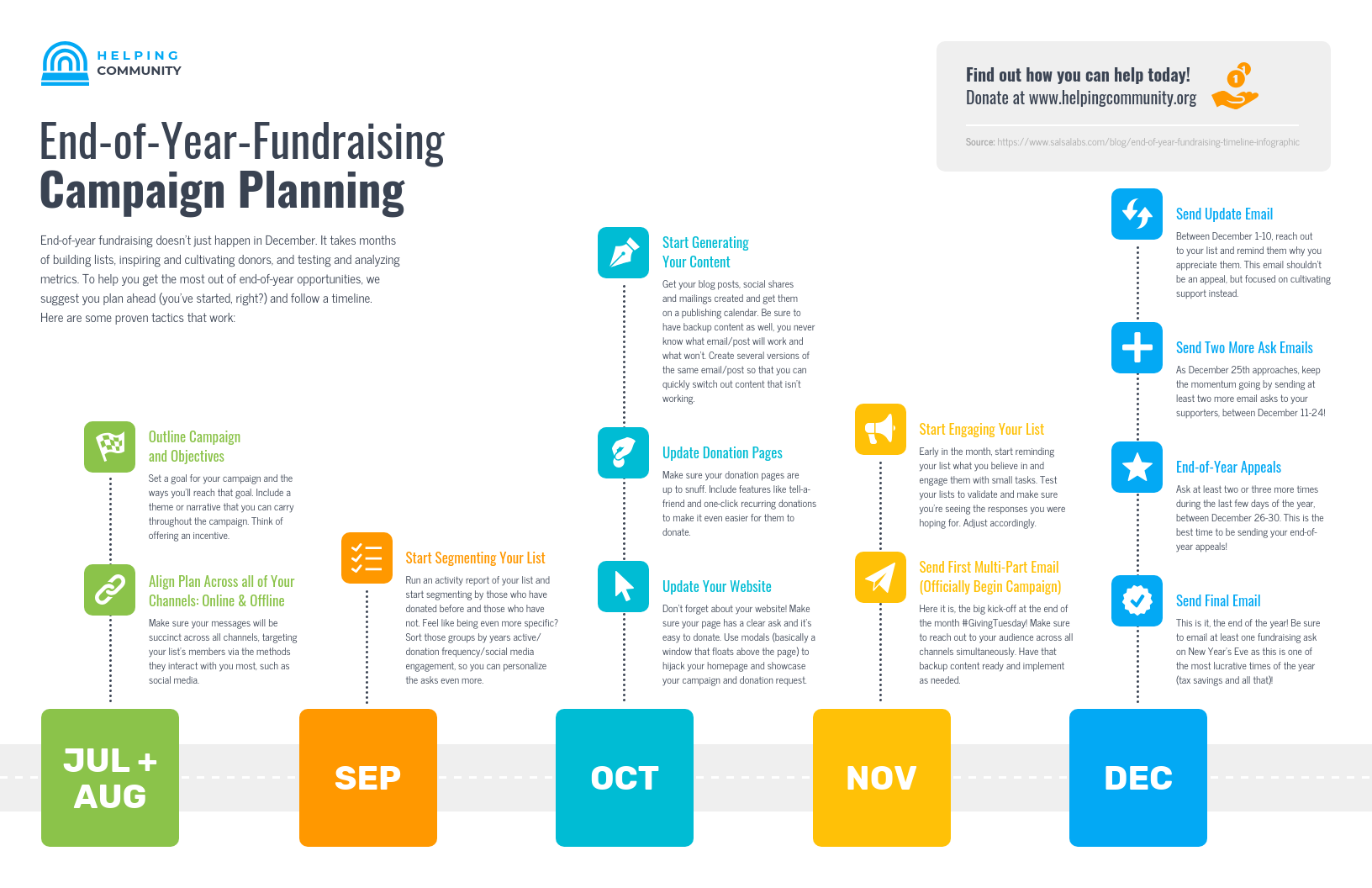 Detail Annual Work Plan Template Nomer 36