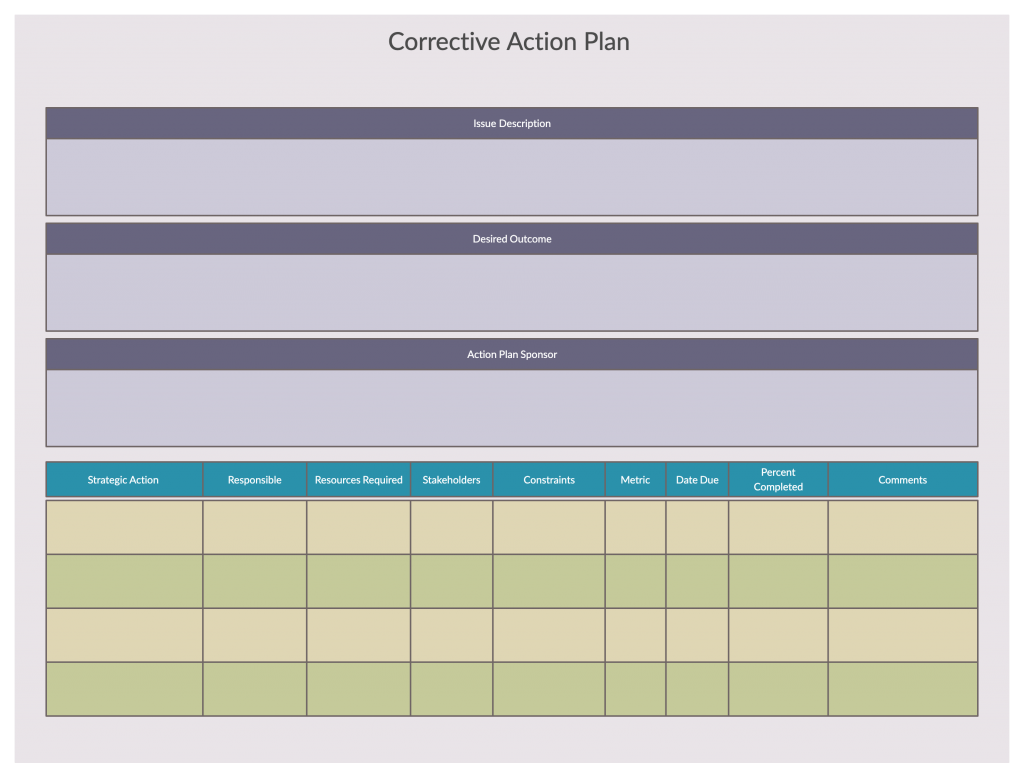 Detail Annual Work Plan Template Nomer 37
