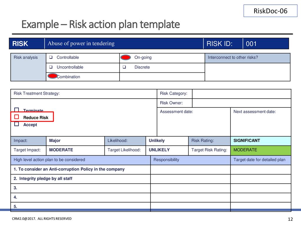 Detail Anti Corruption Risk Assessment Template Nomer 14