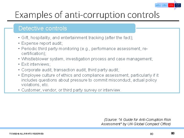 Detail Anti Corruption Risk Assessment Template Nomer 19