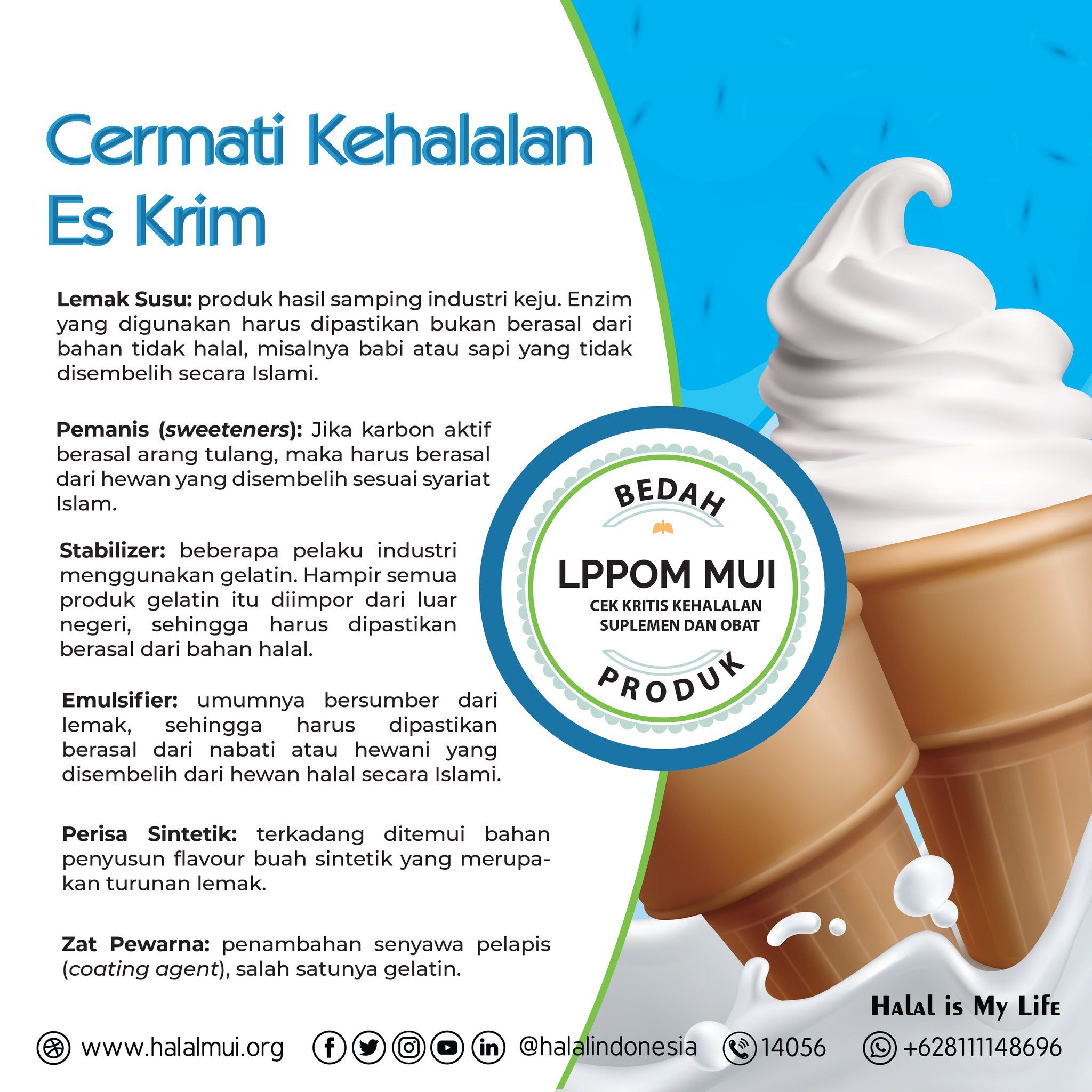 Detail Apa Arti Gambar Beri Eskrim Nomer 21