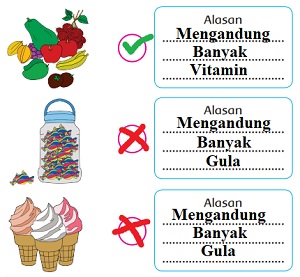 Detail Apa Arti Gambar Beri Eskrim Nomer 27