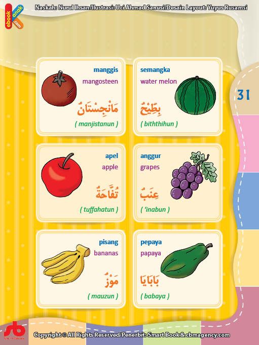 Detail Apa Bahasa Inggris Apel Nomer 13