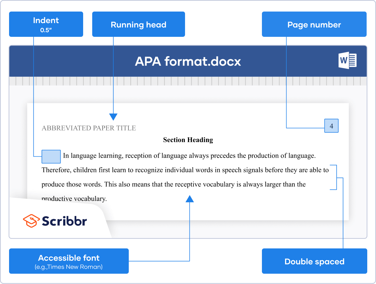 Detail Apa Format Template Nomer 10