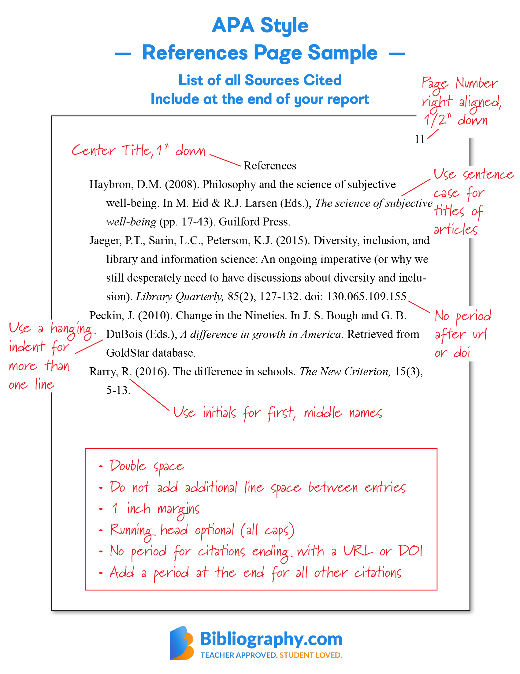 Detail Apa Format Template Nomer 18