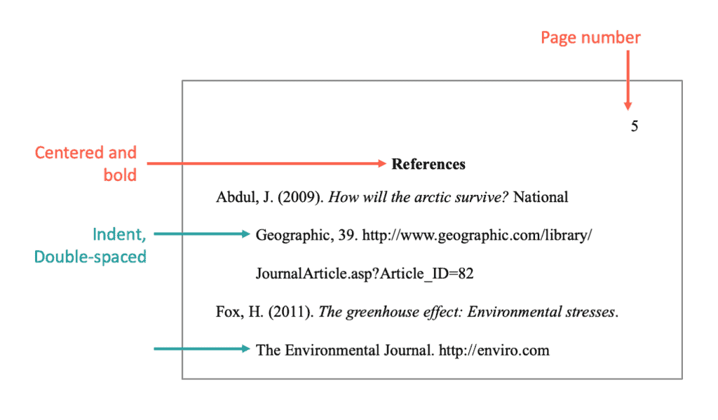 Detail Apa Format Template Nomer 22