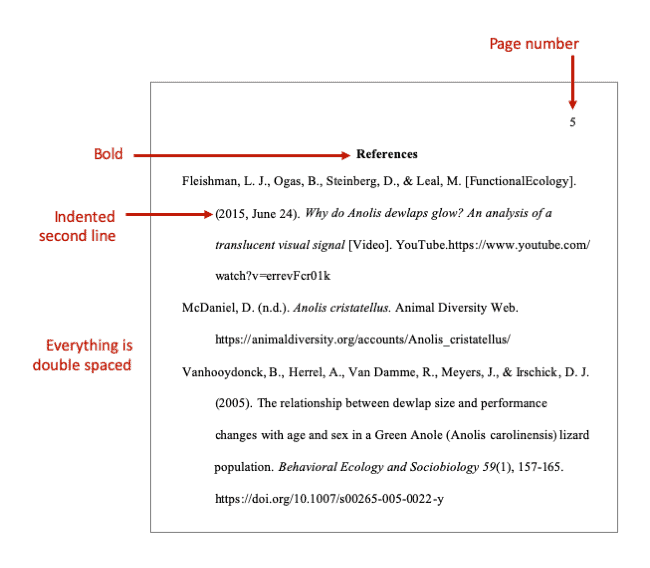 Detail Apa Format Template Nomer 40