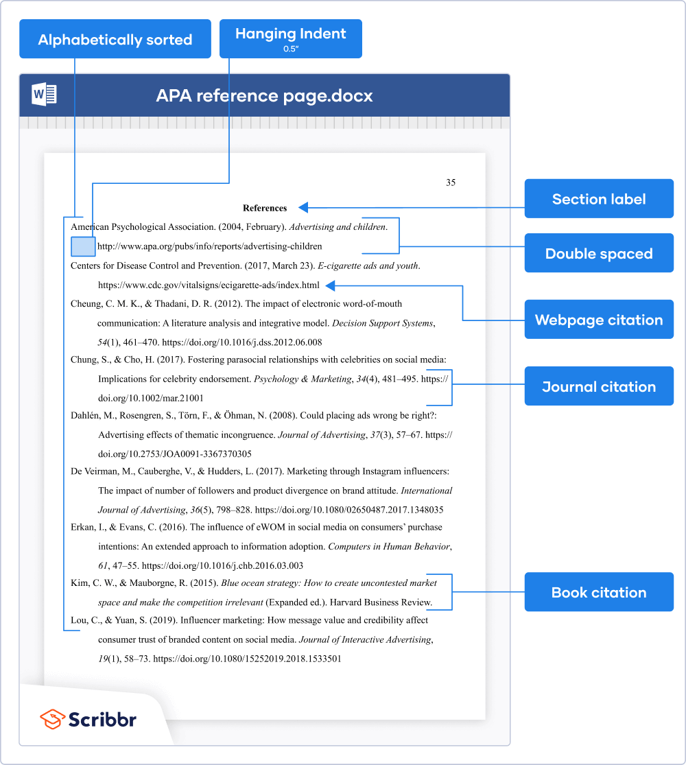 Detail Apa Format Untuk Gambar Nomer 14