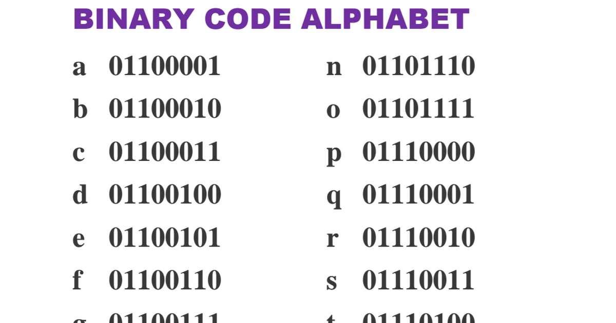 Detail Apa Itu Binary Code Nomer 23
