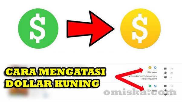 Apa Itu Dollar Kuning - KibrisPDR