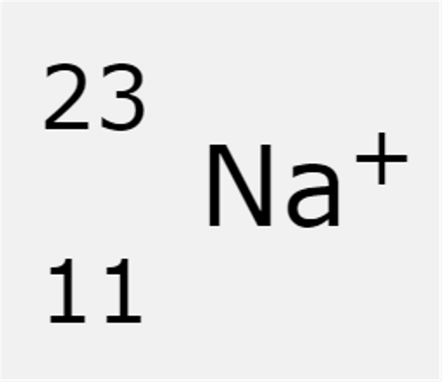 Detail Apa Itu Proton Elektron Dan Neutron Nomer 13