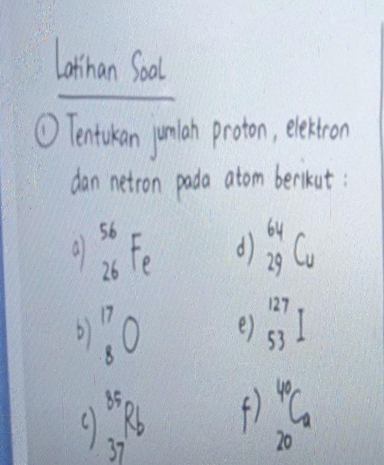 Detail Apa Itu Proton Elektron Dan Neutron Nomer 17