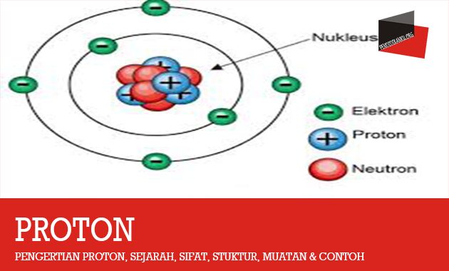 Detail Apa Itu Proton Elektron Dan Neutron Nomer 20