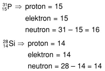 Detail Apa Itu Proton Elektron Dan Neutron Nomer 4