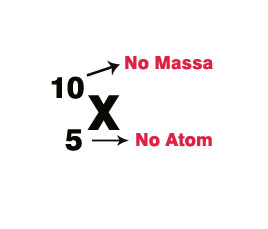 Detail Apa Itu Proton Elektron Dan Neutron Nomer 43