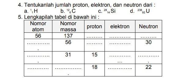 Detail Apa Itu Proton Elektron Dan Neutron Nomer 46
