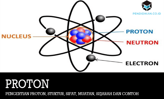 Detail Apa Itu Proton Elektron Dan Neutron Nomer 47