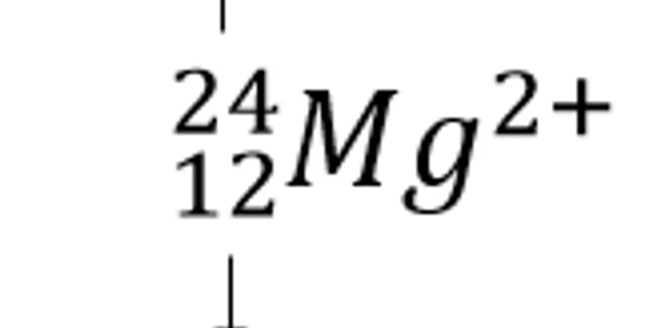 Detail Apa Itu Proton Elektron Dan Neutron Nomer 49