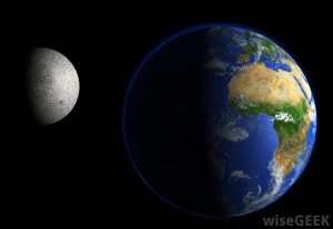 Detail Apa Itu Satelit Alami Nomer 25