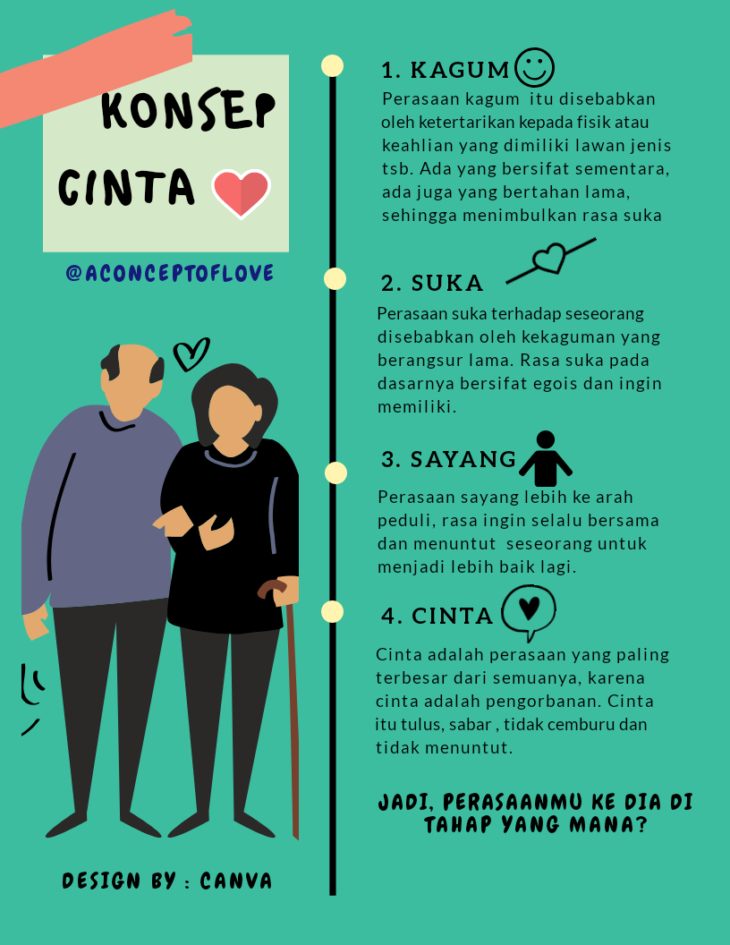 Detail Apa Itu Sayang Dan Cinta Nomer 3