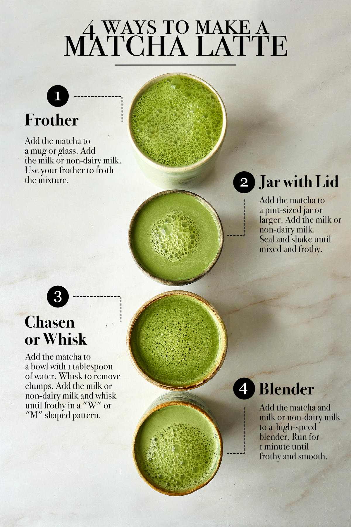 Detail Apa Itu Teh Matcha Nomer 15