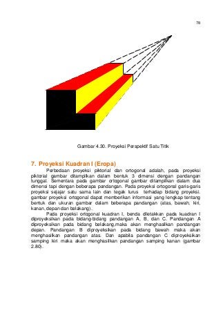 Detail Apa Yang Dimaksud Dari Perspective Dalam Bahasa Gambar Teknik Nomer 41