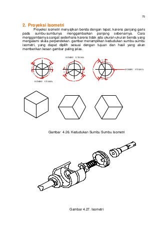 Detail Apa Yang Dimaksud Dari Perspective Dalam Bahasa Gambar Teknik Nomer 48