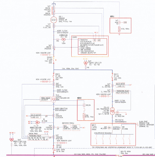 Detail Apa Yang Dimaksud Gambar Singel Line Diagram Nomer 2