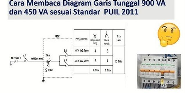 Detail Apa Yang Dimaksud Gambar Singel Line Diagram Nomer 36