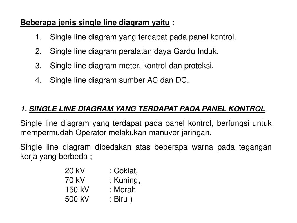 Detail Apa Yang Dimaksud Gambar Singel Line Diagram Nomer 43