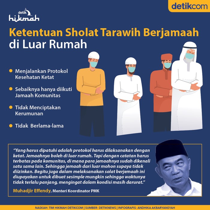 Detail Apakah Boleh Tarawih Di Rumah Nomer 37