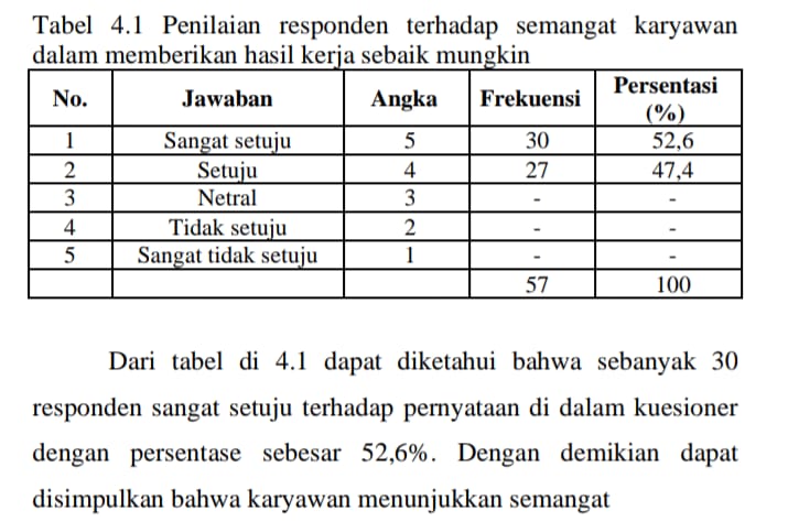 Detail Apakah Gambar Pada Skripsi Perlu Di Kasih Sumber Nomer 25