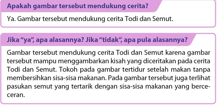 Detail Apakah Gambar Tersebut Mendukung Cerita Nomer 13