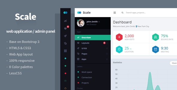 Detail App Dashboard Template Nomer 12