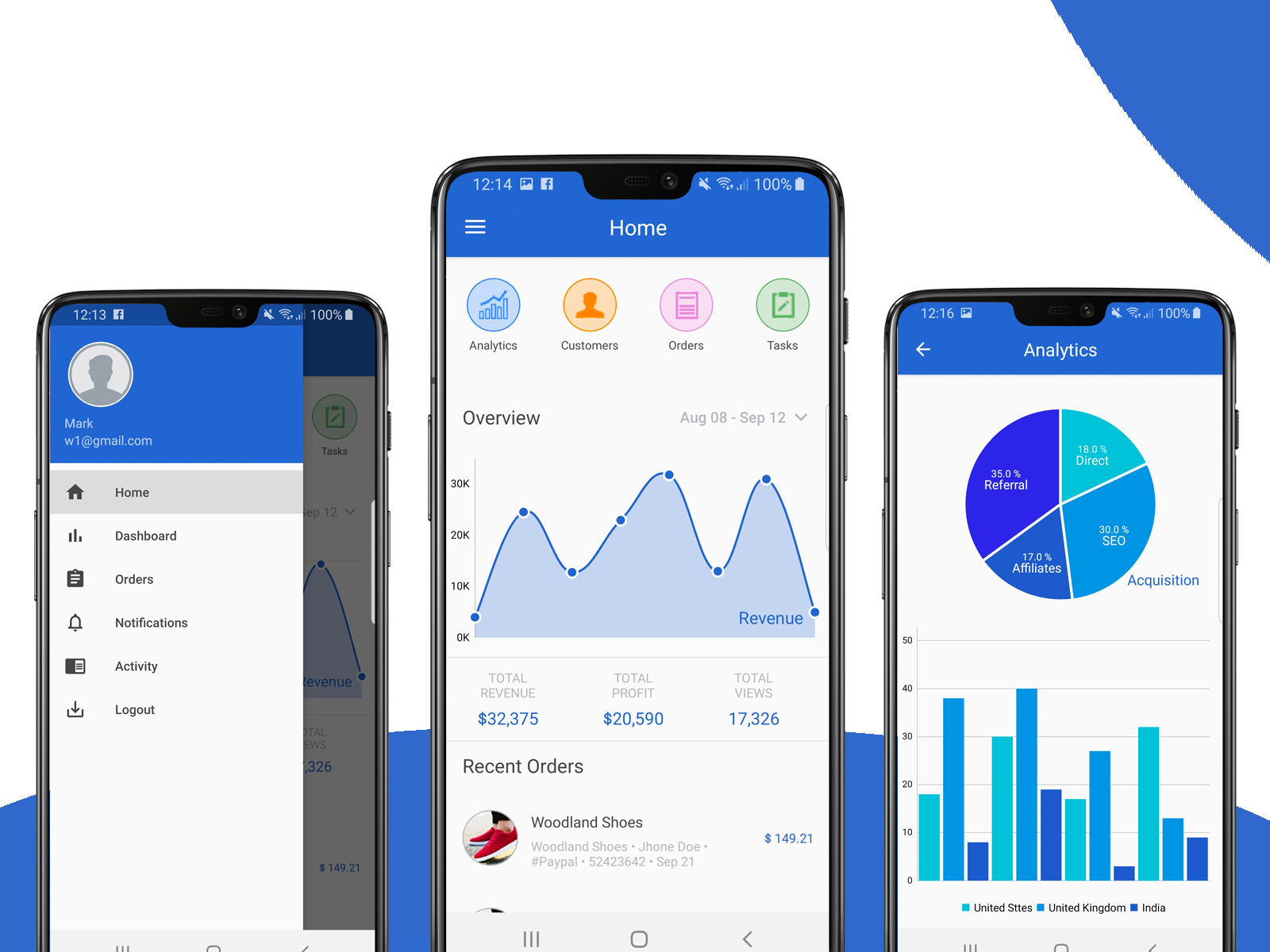 Detail App Dashboard Template Nomer 20