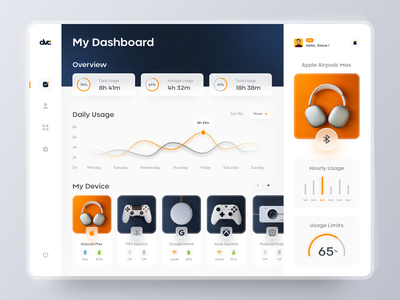 Detail App Dashboard Template Nomer 23