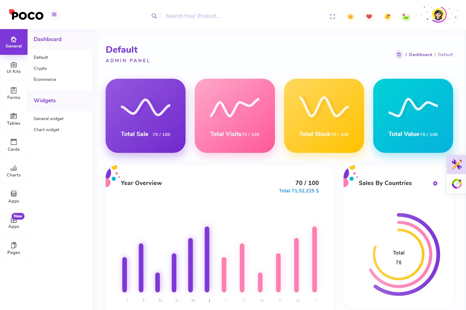 Detail App Dashboard Template Nomer 29