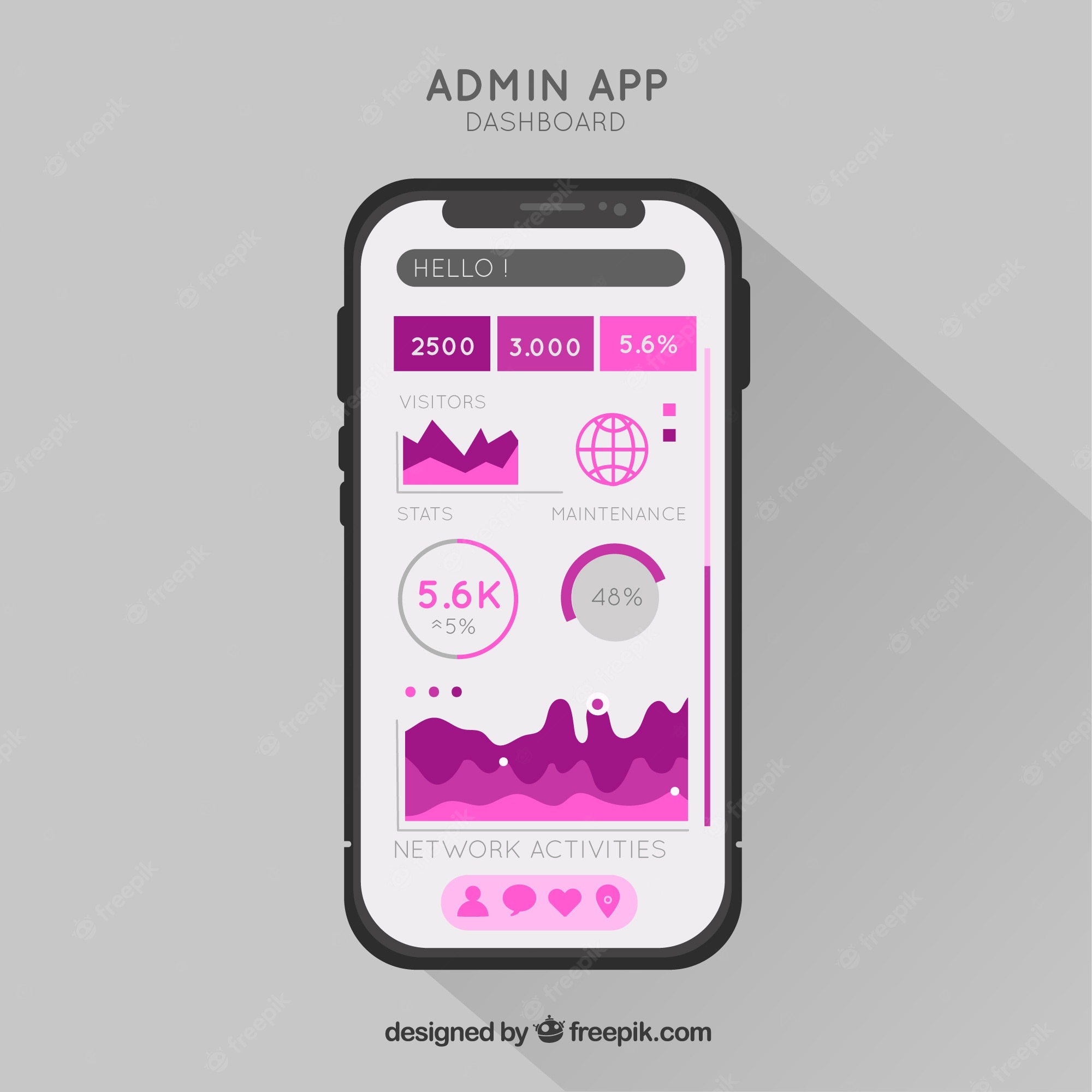 Detail App Dashboard Template Nomer 32